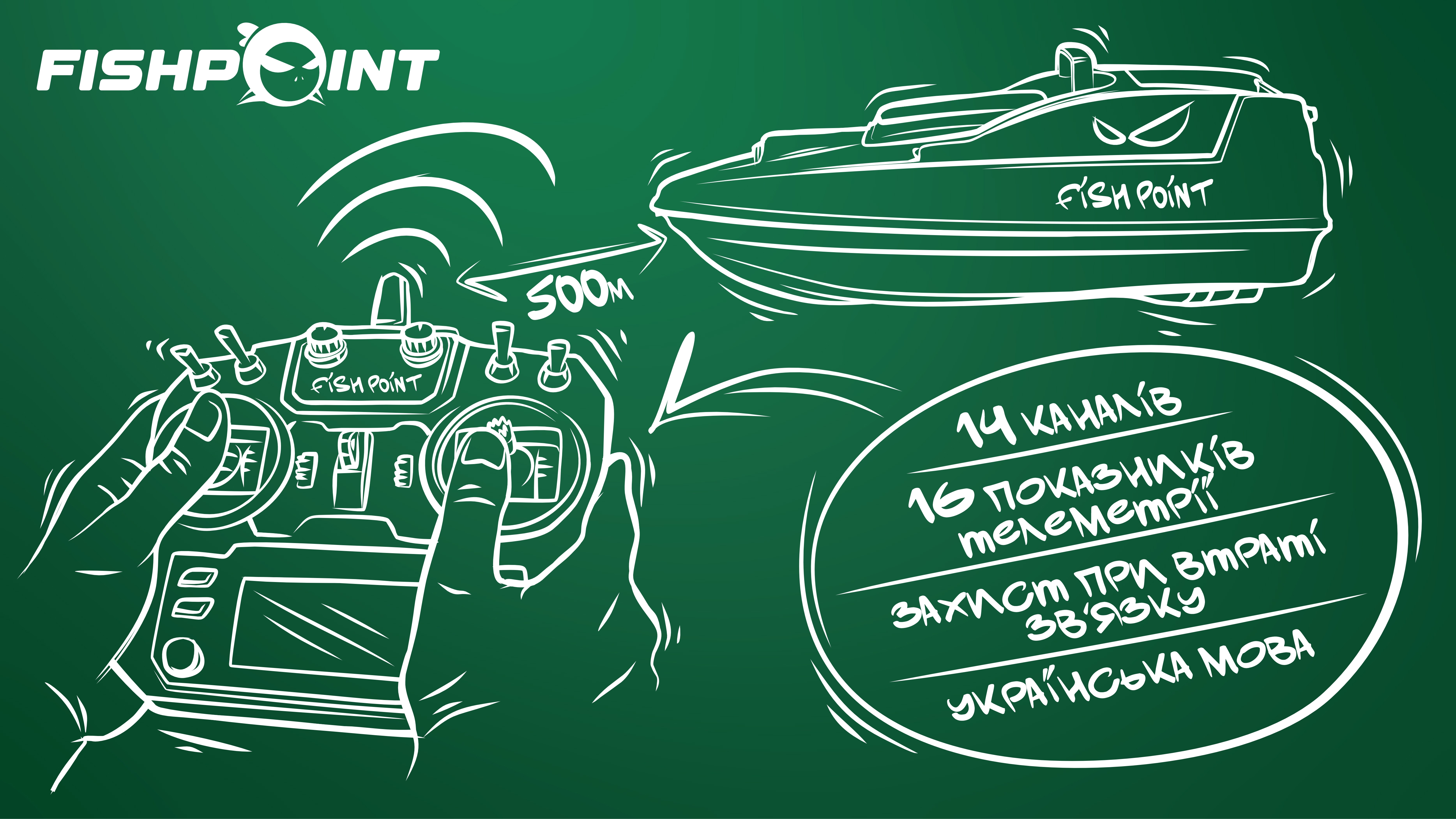 Керування кораблика FishPoint Solo V3