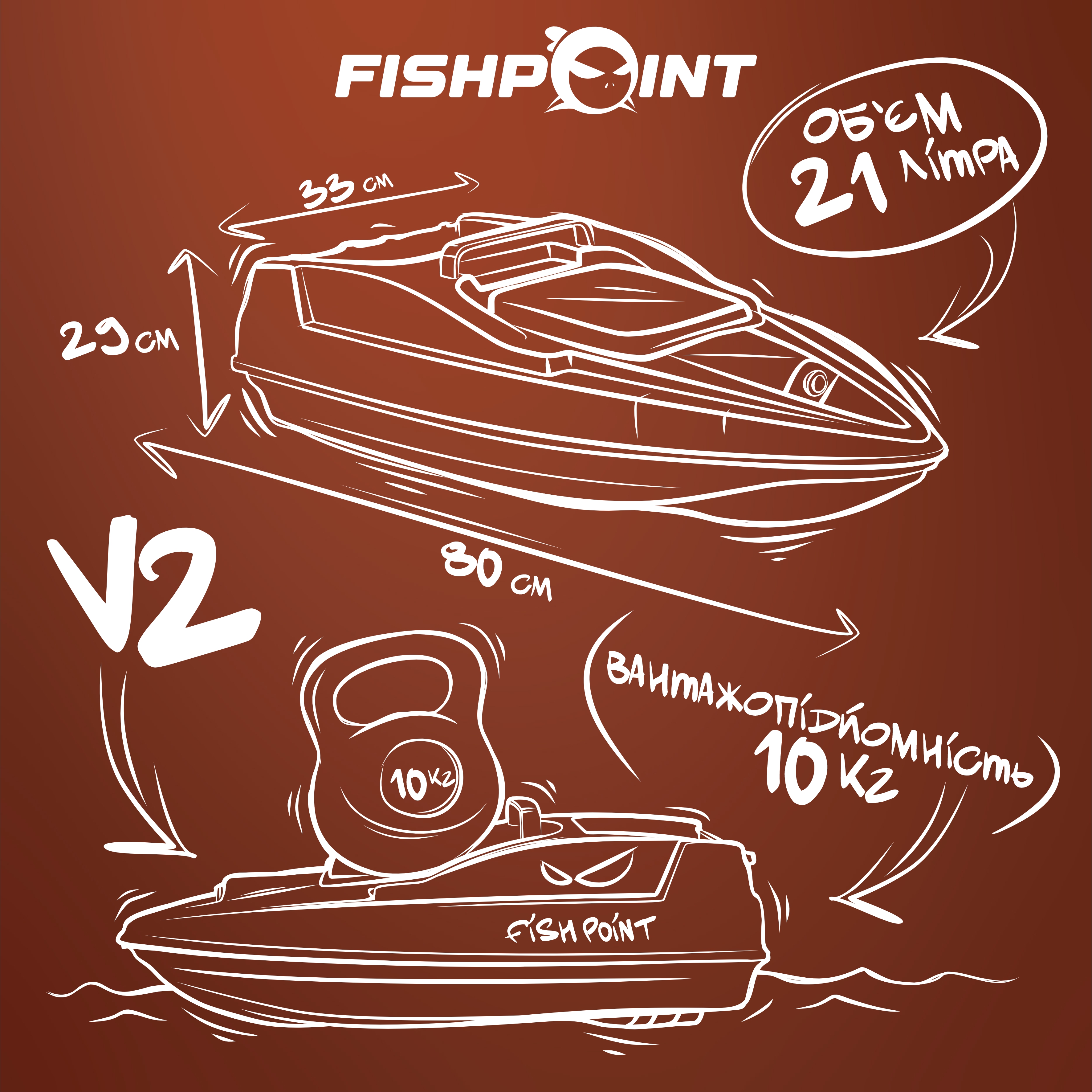 Показники кораблика для риболовлі Solo V2 FishPoint