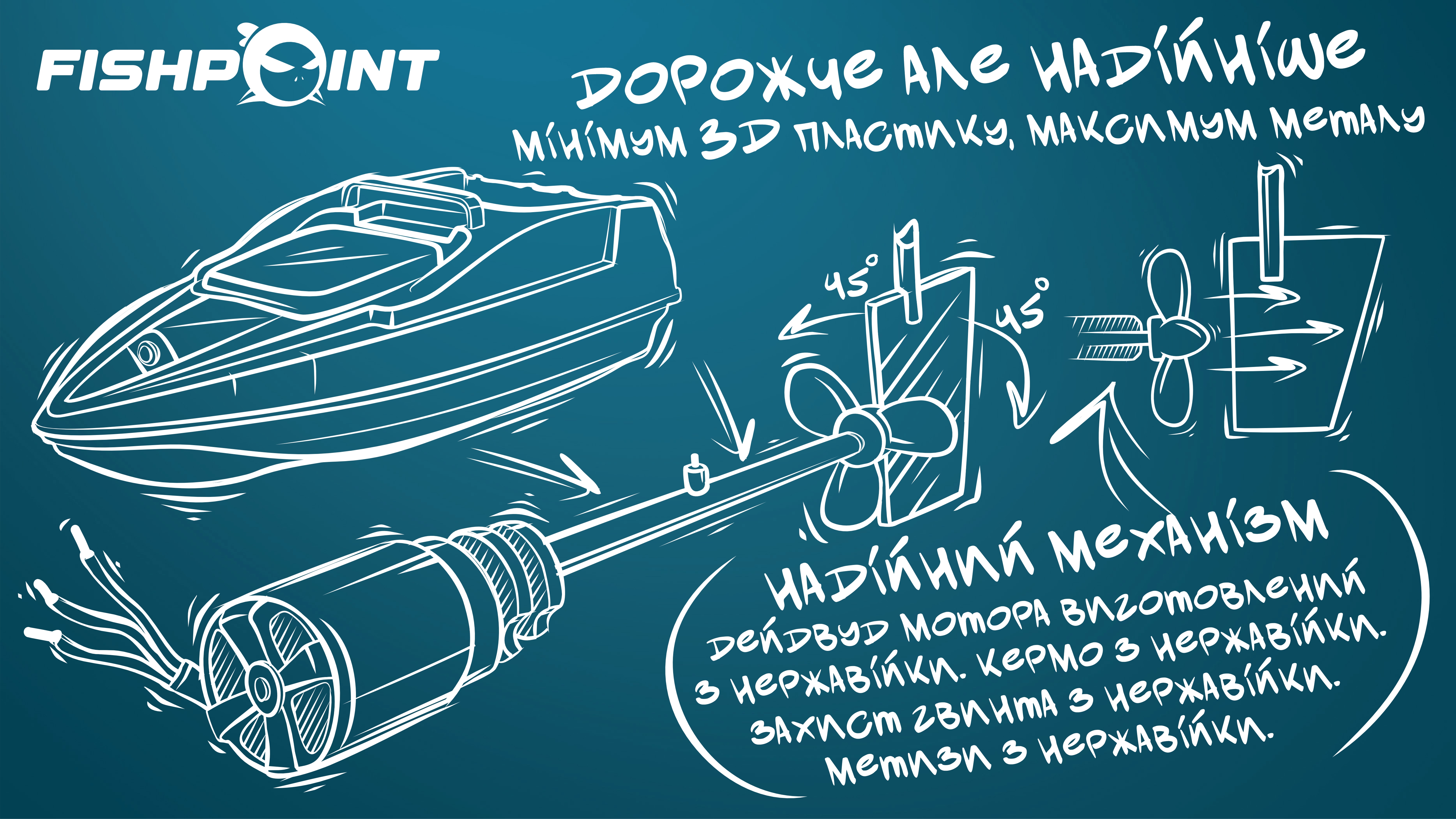 Матеріали кораблика FishPoint Solo V3